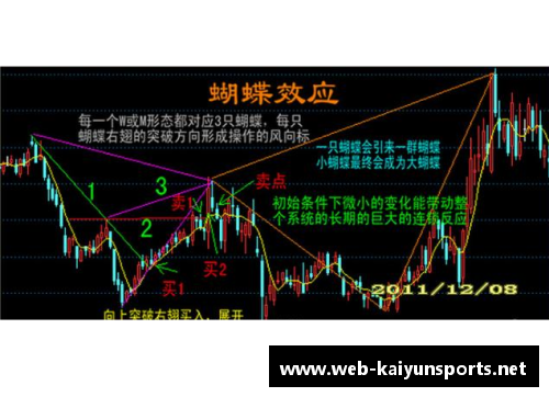 蝴蝶效应！豪强大面积轮休，牵一发而动全身，勇士将因此获利？