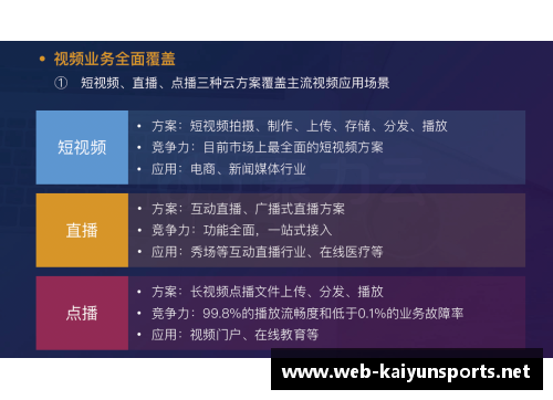 Kaiyun开云官方网站山东高速主场惨败，教练组寻找突破口 - 副本